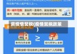 房疫情契税(疫情契税政策)