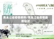 黑龙江省疫情病例/黑龙江省疫情最新轨迹