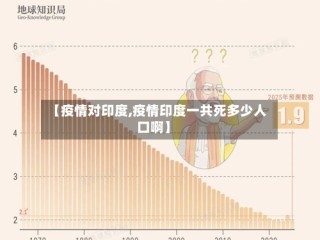 【疫情对印度,疫情印度一共死多少人口啊】