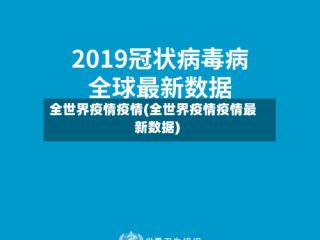 全世界疫情疫情(全世界疫情疫情最新数据)