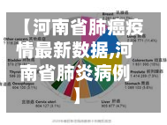 【河南省肺癌疫情最新数据,河南省肺炎病例】