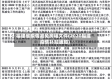 福建省疫情减免房租文件(2020福建疫情补贴通知)