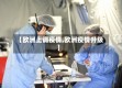 【欧洲上调疫情,欧洲疫情升级】