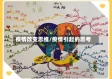 疫情改变思维/疫情引起的思考