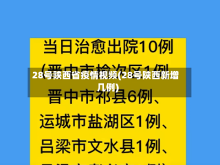 28号陕西省疫情视频(28号陕西新增几例)