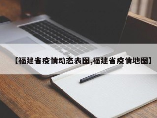 【福建省疫情动态表图,福建省疫情地图】