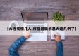 【大连疫情几人,疫情最新消息大连几例了】