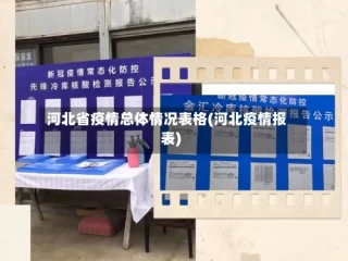 河北省疫情总体情况表格(河北疫情报表)