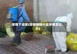 疫情下采暖(疫情期间小区停暖怎么办)