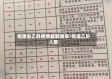 福建省乙肝疫情最新通报/福建乙肝人数