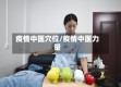 疫情中医穴位/疫情中医力量