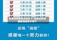 海南省疫情现况如何了/海南省疫情最新消息多少例了