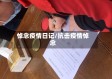 悼念疫情日记/抗击疫情悼念