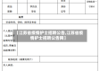 【江苏省疫情护士招聘公告,江苏省疫情护士招聘公告网】