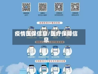 疫情医保信息/医疗保障信息