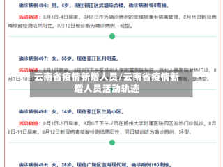 云南省疫情新增人员/云南省疫情新增人员活动轨迹