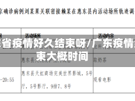 广东省疫情好久结束呀/广东疫情结束大概时间