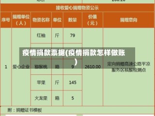 疫情捐款票据(疫情捐款怎样做账)