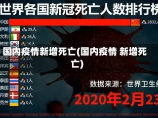 国内疫情新增死亡(国内疫情 新增死亡)