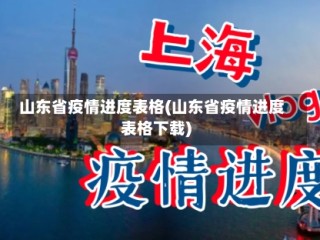 山东省疫情进度表格(山东省疫情进度表格下载)