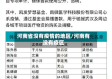 河南省没有疫情的地区/河南有没有疫区