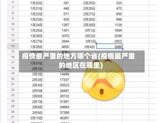 疫情最严重的地方哪个省(疫情最严重的地区在哪里)