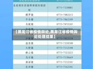 【黑龙江省疫情舆论,黑龙江省疫情舆论处理结果】