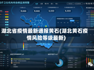 湖北省疫情最新通报黄石(湖北黄石疫情风险等级最新)