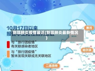 新疆肺炎疫情最近(新疆肺炎最新情况)
