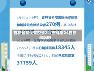 吉林省有没有疫情24/吉林省24日新增病例