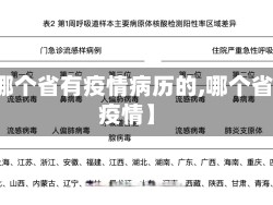 【有哪个省有疫情病历的,哪个省份有疫情】