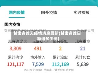 甘肃省昨天疫情消息最新(甘肃省昨日新增多少例)