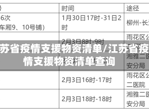 江苏省疫情支援物资清单/江苏省疫情支援物资清单查询