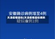 天津疫情疑似(天津疫情疑似病例)