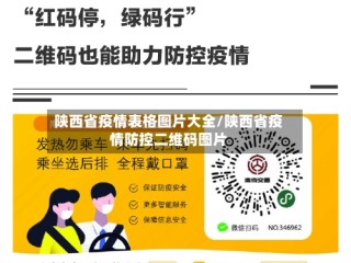 陕西省疫情表格图片大全/陕西省疫情防控二维码图片
