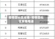 疫情回社区报备/疫情回社区报备电话