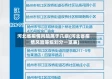 河北省疫情风险属于几级(河北省疫情风险等级划分一览表)