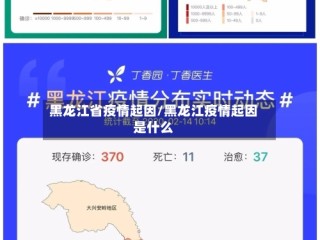 黑龙江省疫情起因/黑龙江疫情起因是什么