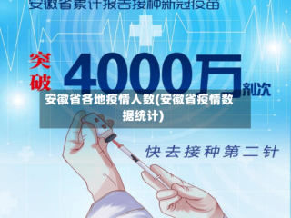 安徽省各地疫情人数(安徽省疫情数据统计)