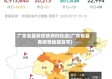 广东省最新疫情病例轨迹(广东省最新疫情地图发布)