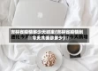 吉林省疫情多少天结束(吉林省疫情到今天共确诊多少)