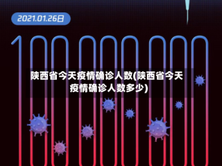 陕西省今天疫情确诊人数(陕西省今天疫情确诊人数多少)