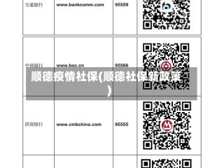 顺德疫情社保(顺德社保新政策)