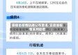 安徽省疫情轨迹公布查询/安徽省疫情实时动态