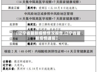 【辽宁省最新疫情情况报告,辽宁省最新疫情通报】
