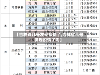 【吉林省几号发现疫情了,吉林省几号发现疫情了呢】
