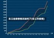东江省疫情情况如何了(东江市疫情)