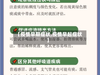 【疫情早期症状,疫情早起症状】