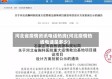 河北省疫情资讯电话热线(河北疫情热线电话是多少)