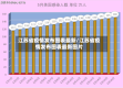 江苏省疫情发布图表最新/江苏省疫情发布图表最新图片